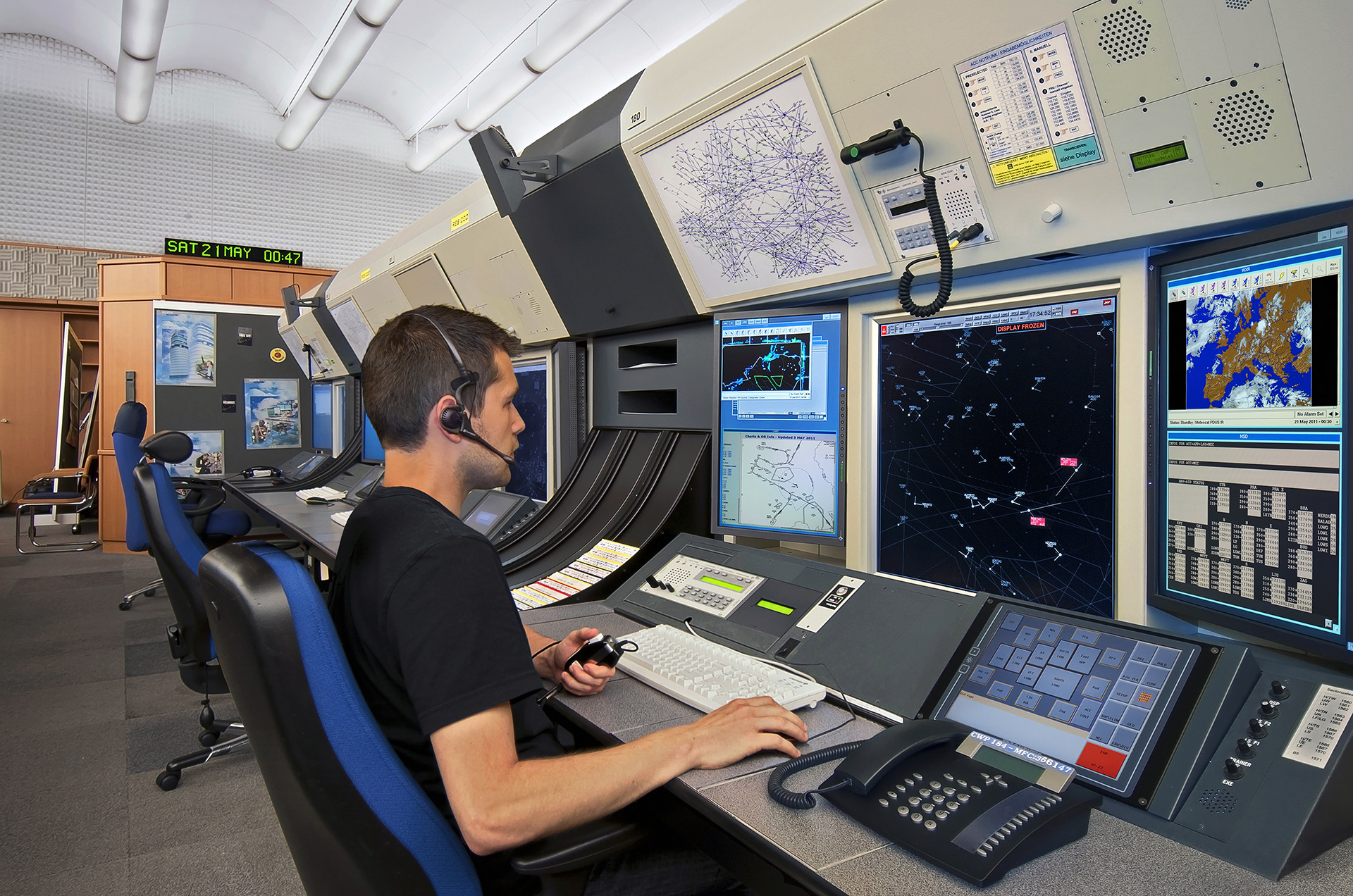 Air Traffic Control & Management Systems header image